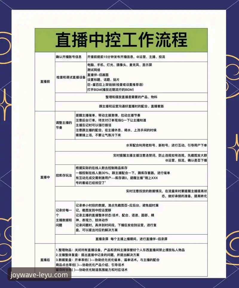 乐鱼体育官网首页 乐鱼体育平台实用指南:从官网首页到赛事直播的完整操作技巧